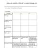 4th Grade STEM Rubric-CSS Georgia.pdf